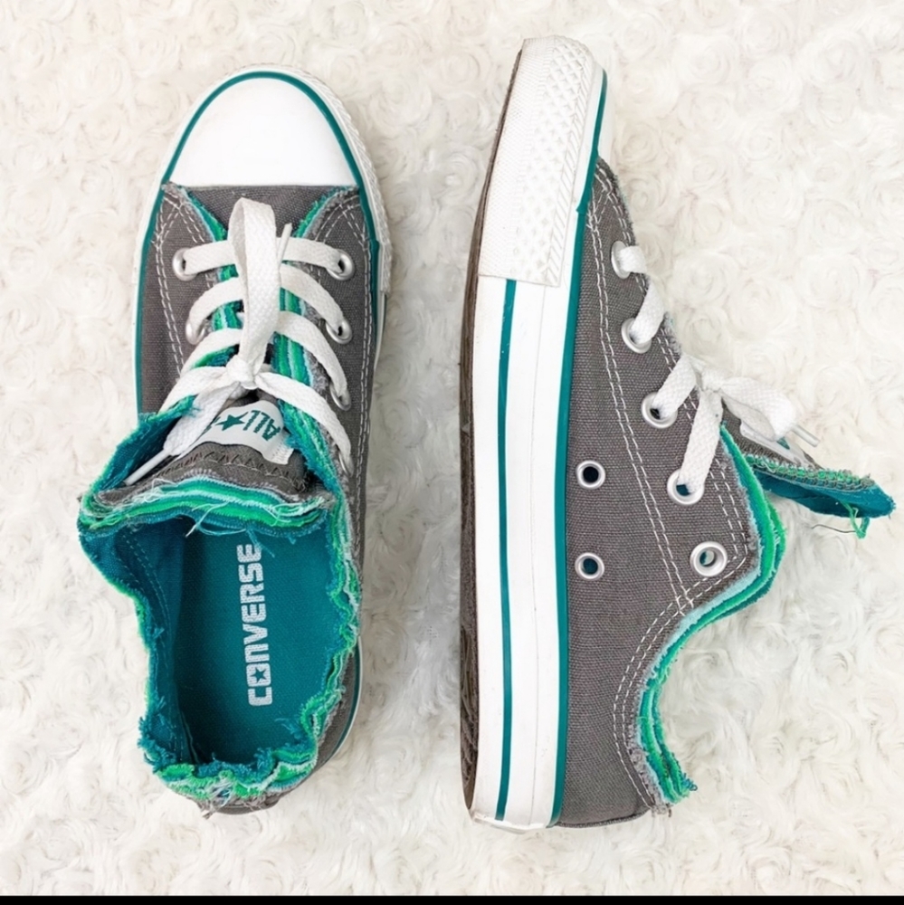 EUC Converse Allstars Teal size 6 (W) - Picture 3 of 6
